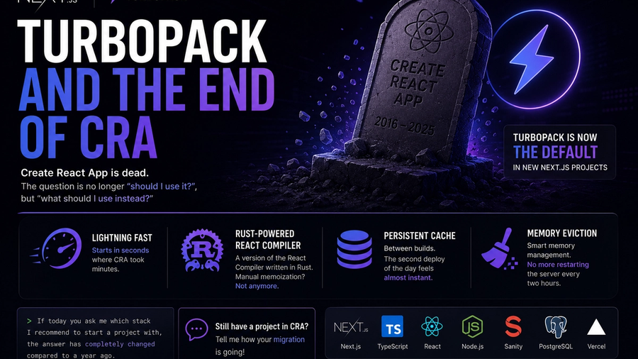 Turbopack and the End of CRA