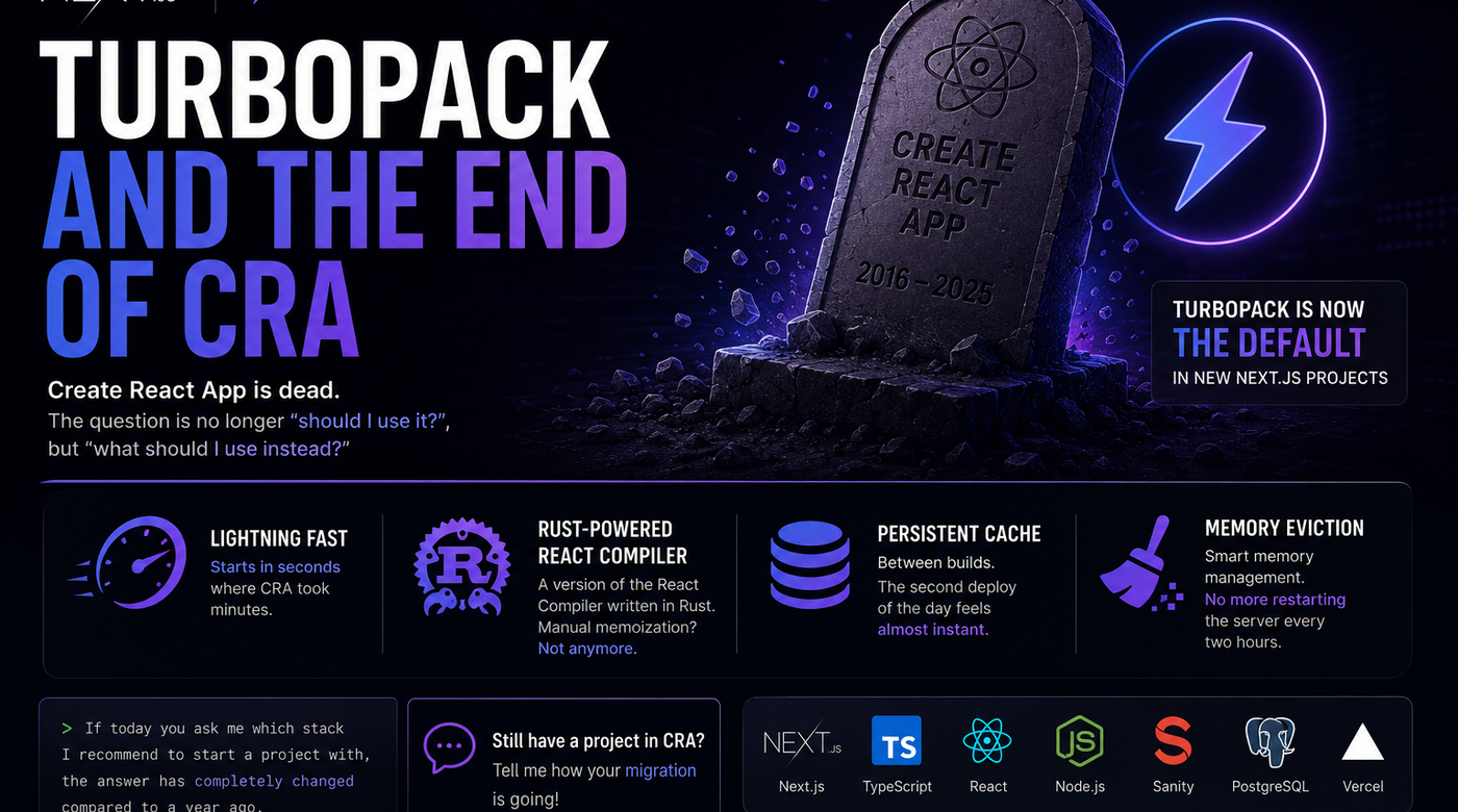 Turbopack and the End of CRA