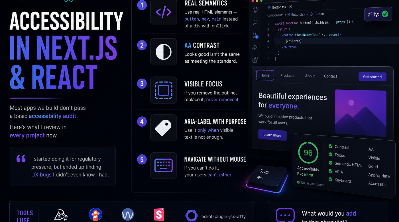 Accessibility in Next.js and React