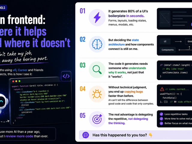 AI in the Frontend: Where It Helps and Where It Doesn't