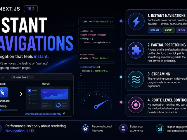 Instant Navigations in Next.js