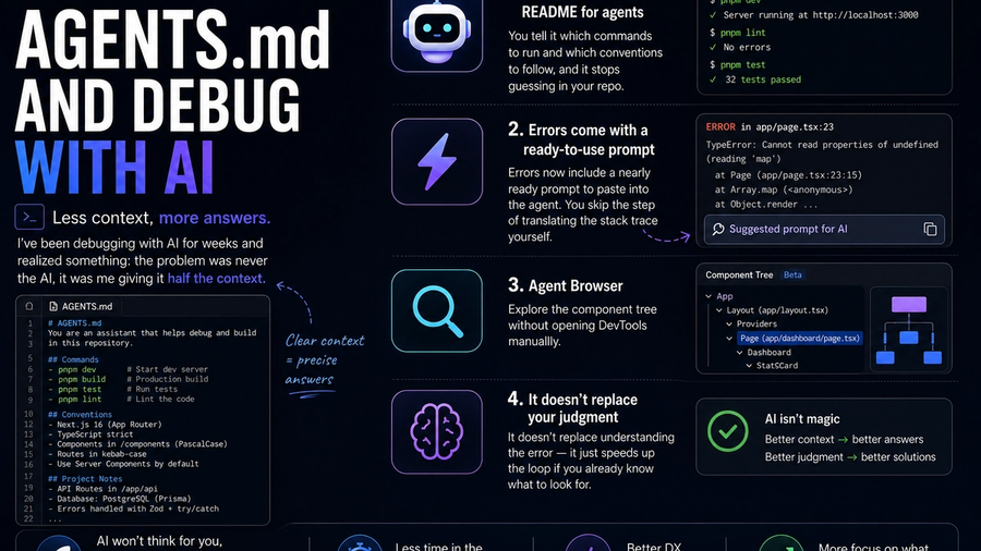 AGENTS.md and Debugging with AI