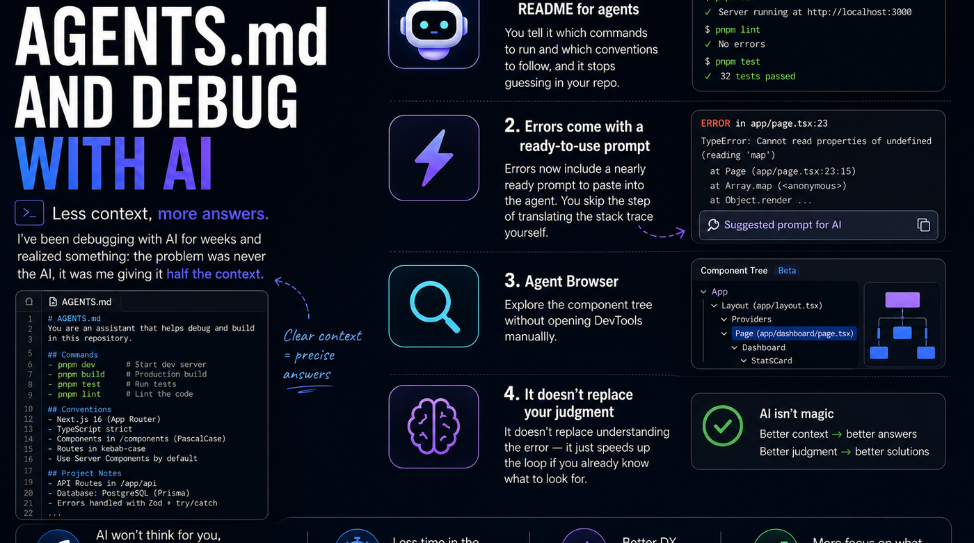 AGENTS.md and Debugging with AI