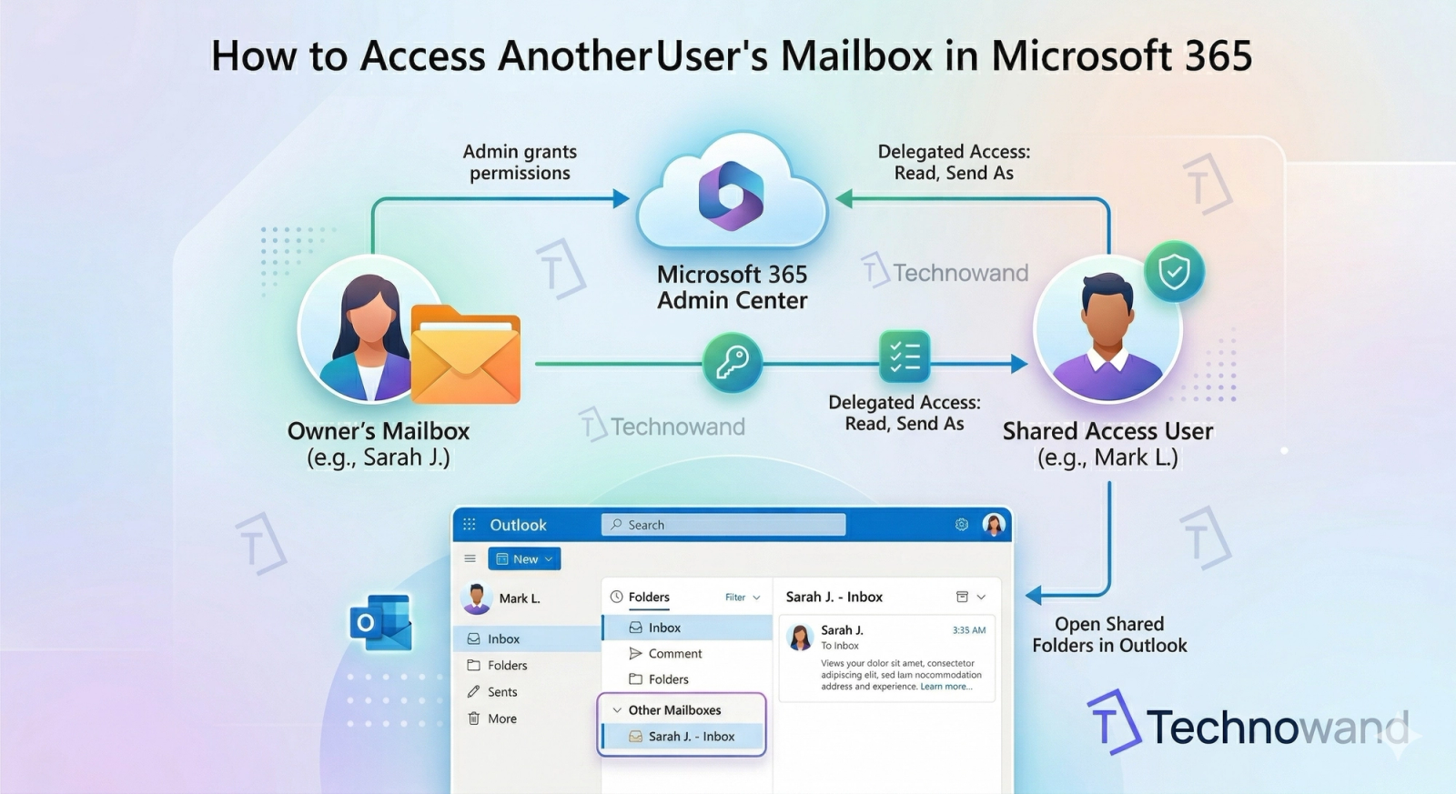 How to Access Another User's Mailbox in Microsoft 365