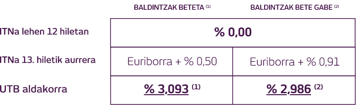 Testu legala