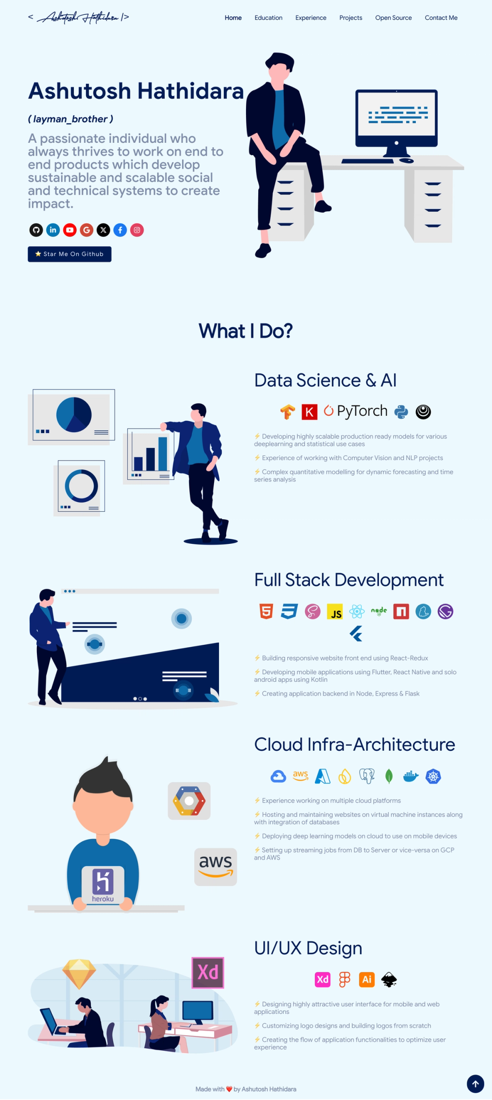 masterPortfolio screenshot | ATemplate.com