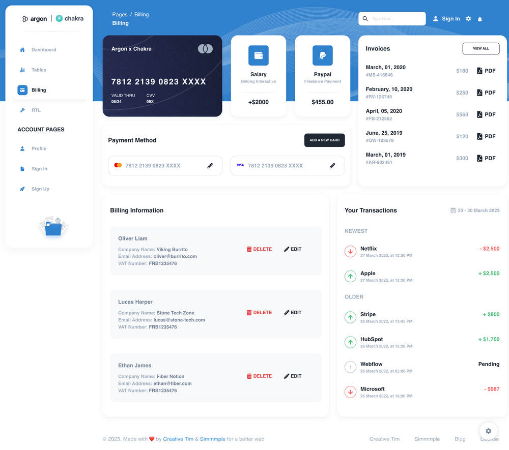 Argon Dashboard Chakra screenshot | ATemplate.com
