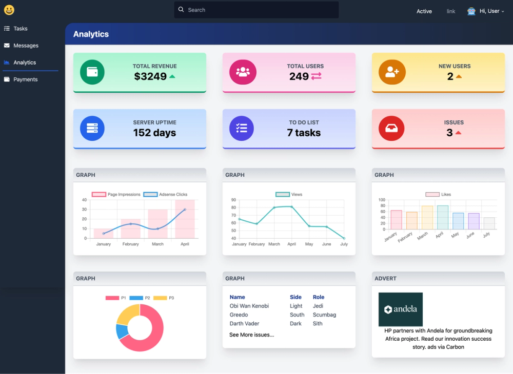 Admin-Template screenshot | ATemplate.com