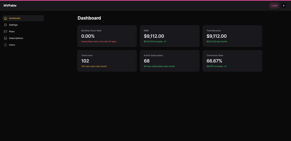 MVPable screenshot | ATemplate.com