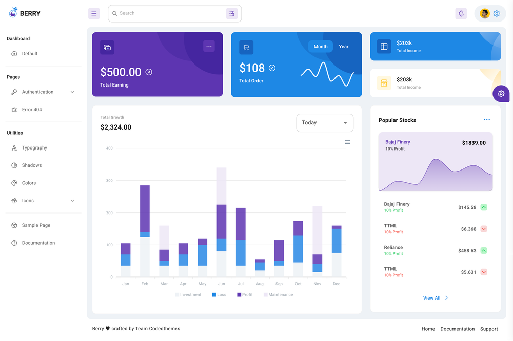 Berry Vue Vuetify Admin screenshot | ATemplate.com