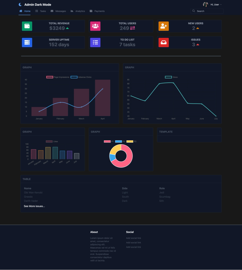 Admin Template Night screenshot | ATemplate.com
