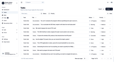 Shadcn Admin screenshot | ATemplate.com