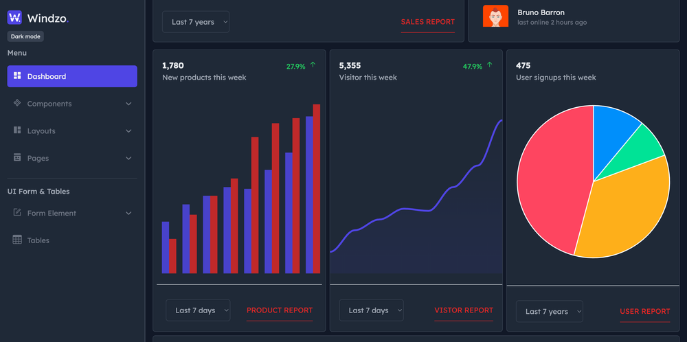 Windzo screenshot | ATemplate.com