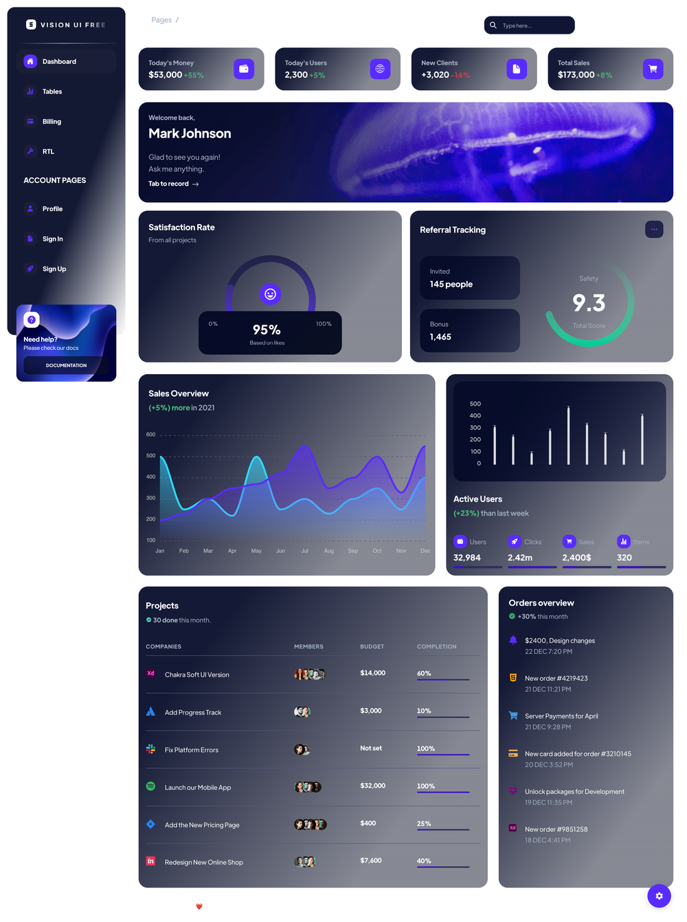 Vision UI Free Chakra screenshot | ATemplate.com