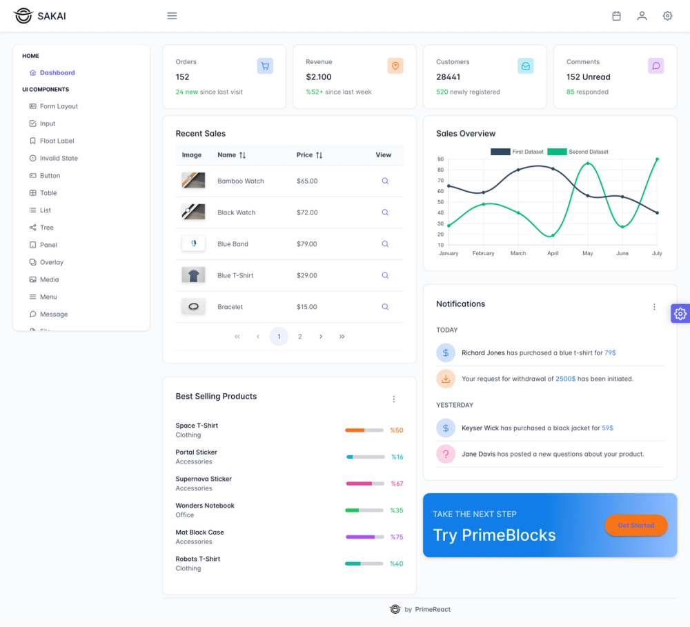 sakai-react screenshot | ATemplate.com