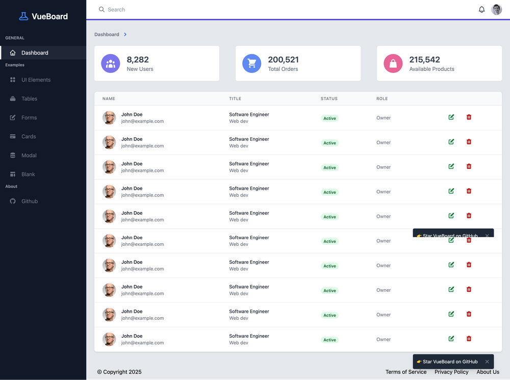 VueBoard screenshot | ATemplate.com