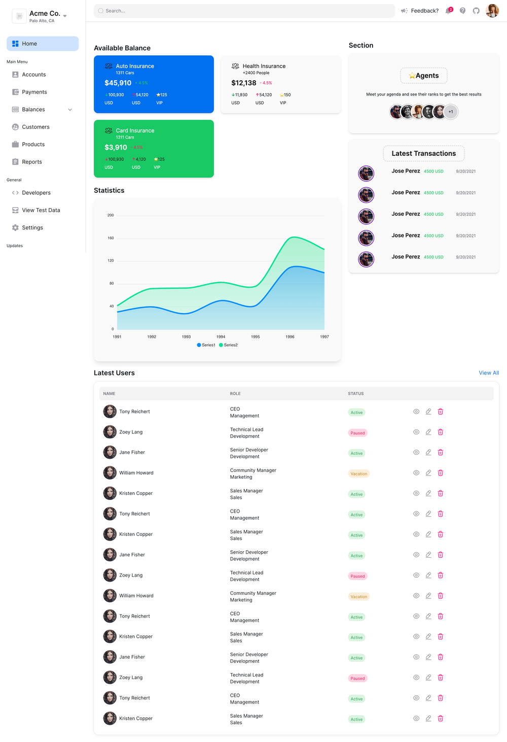 nextui-dashboard-template screenshot | ATemplate.com