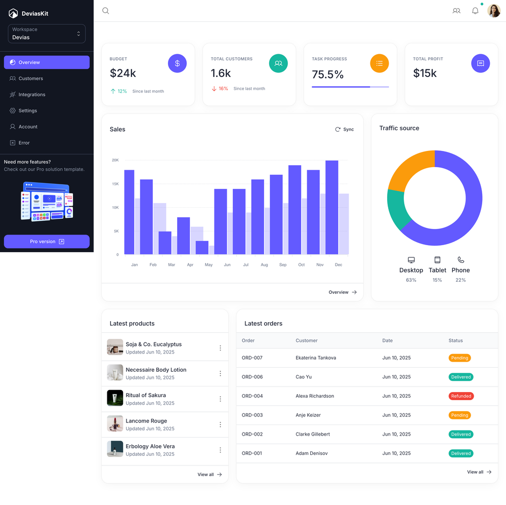 Material Kit React screenshot | ATemplate.com