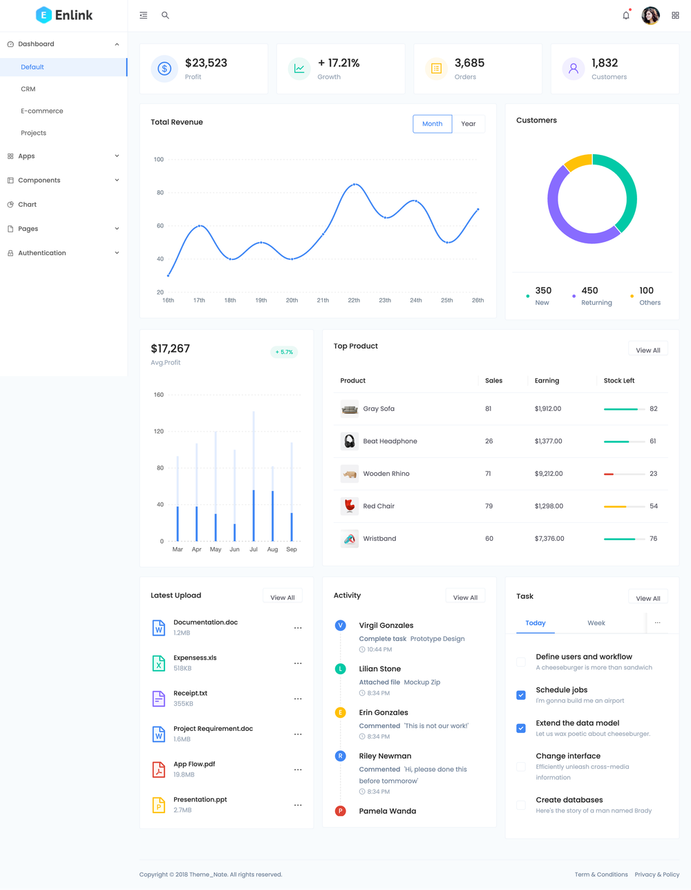 enlink-admin screenshot | ATemplate.com