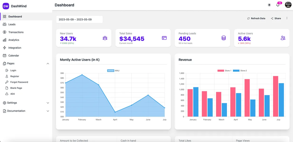 daisyui-admin-dashboard-template screenshot | ATemplate.com