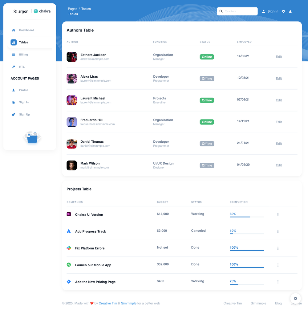 Argon Dashboard Chakra screenshot | ATemplate.com