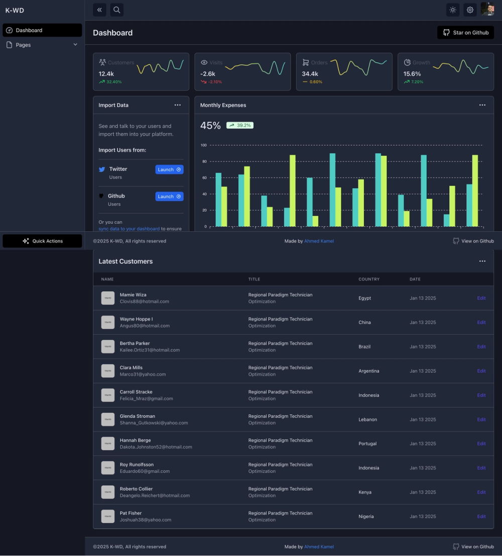 starter-dashboard-layout screenshot | ATemplate.com