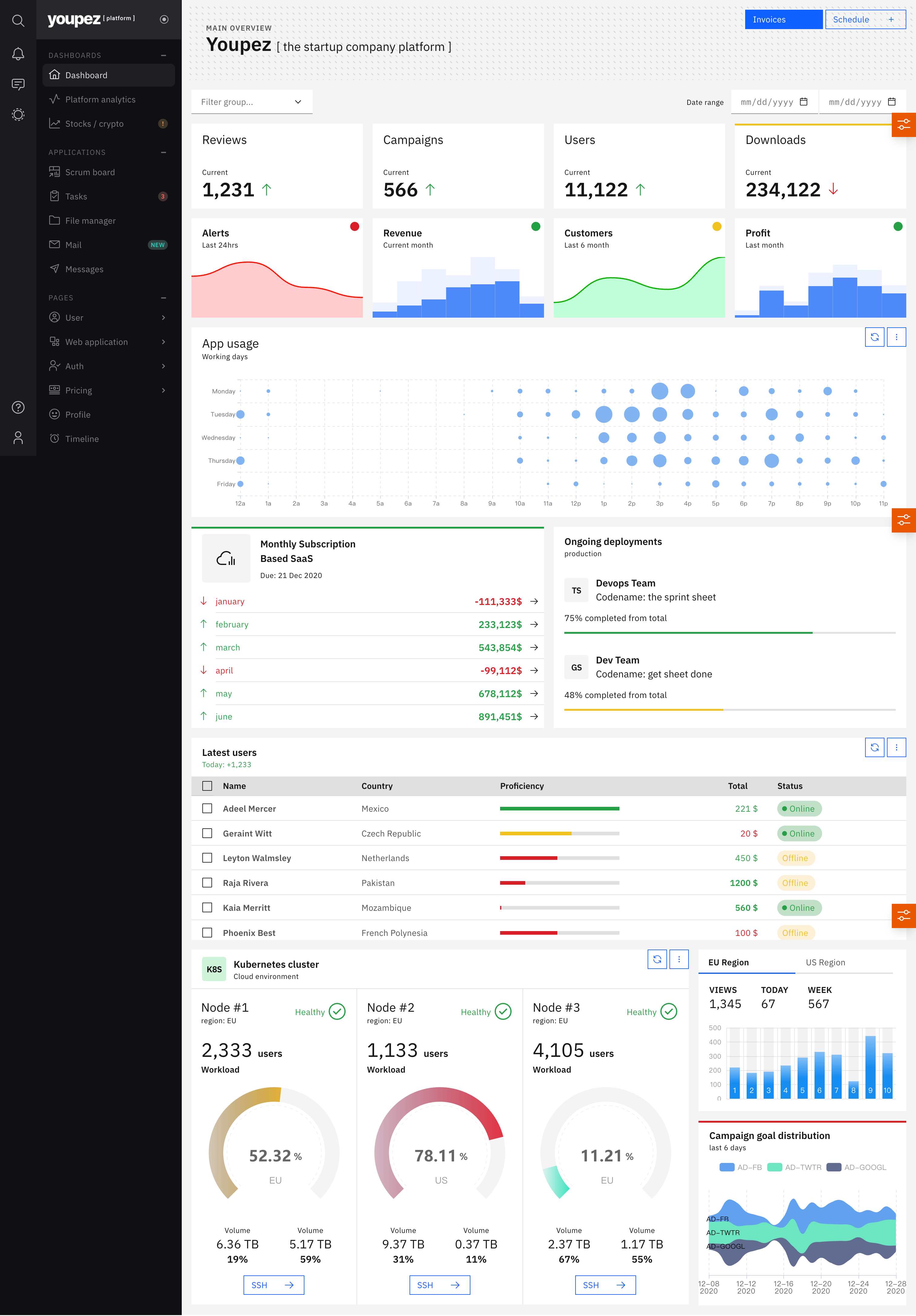 Youpez screenshot | ATemplate.com
