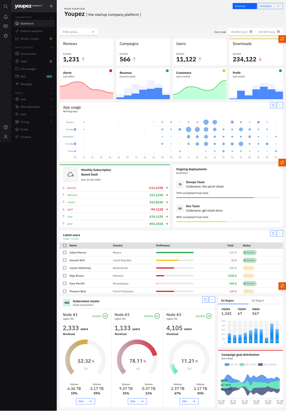 Youpez screenshot | ATemplate.com