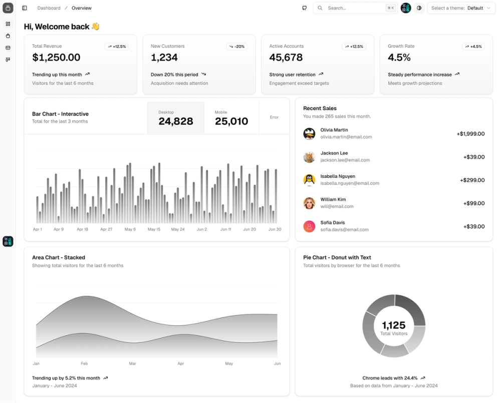 next-shadcn-dashboard-starter screenshot | ATemplate.com