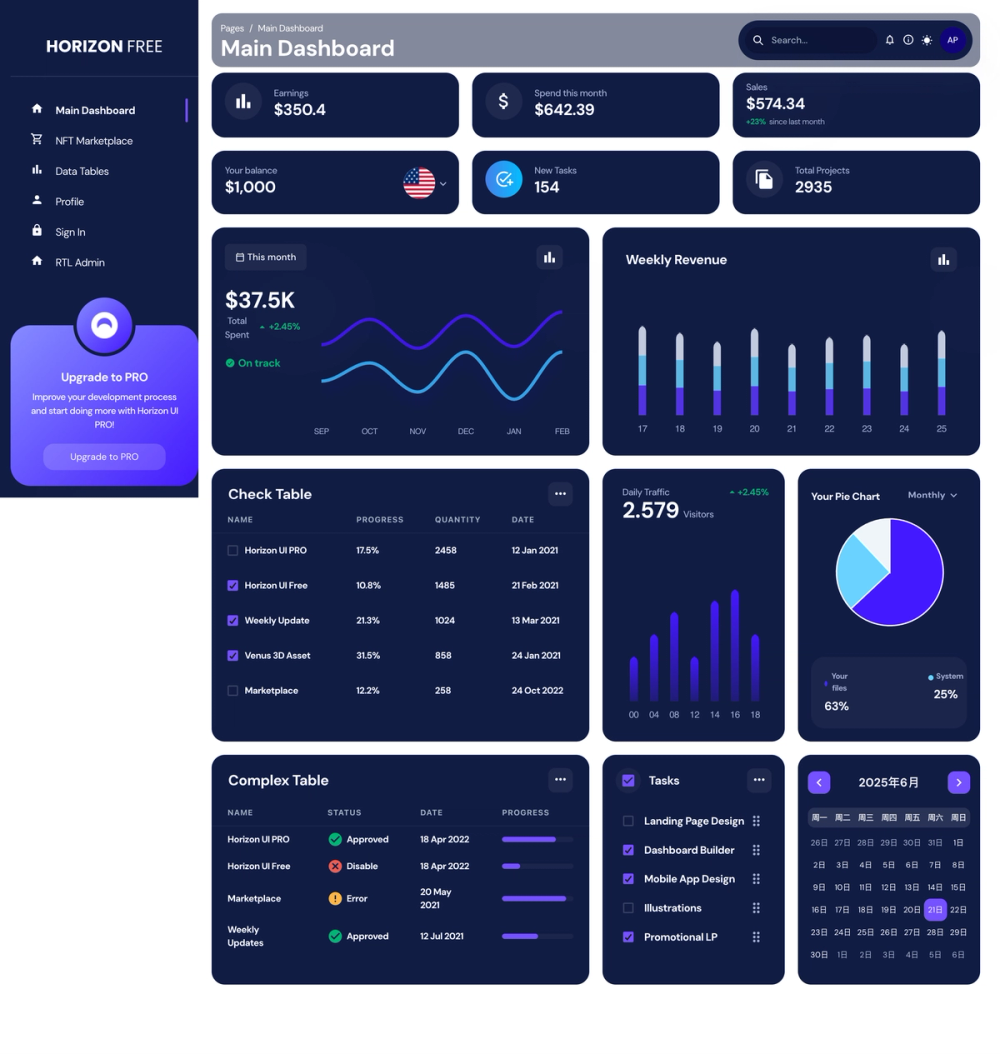 Horizon UI JavaScript screenshot | ATemplate.com