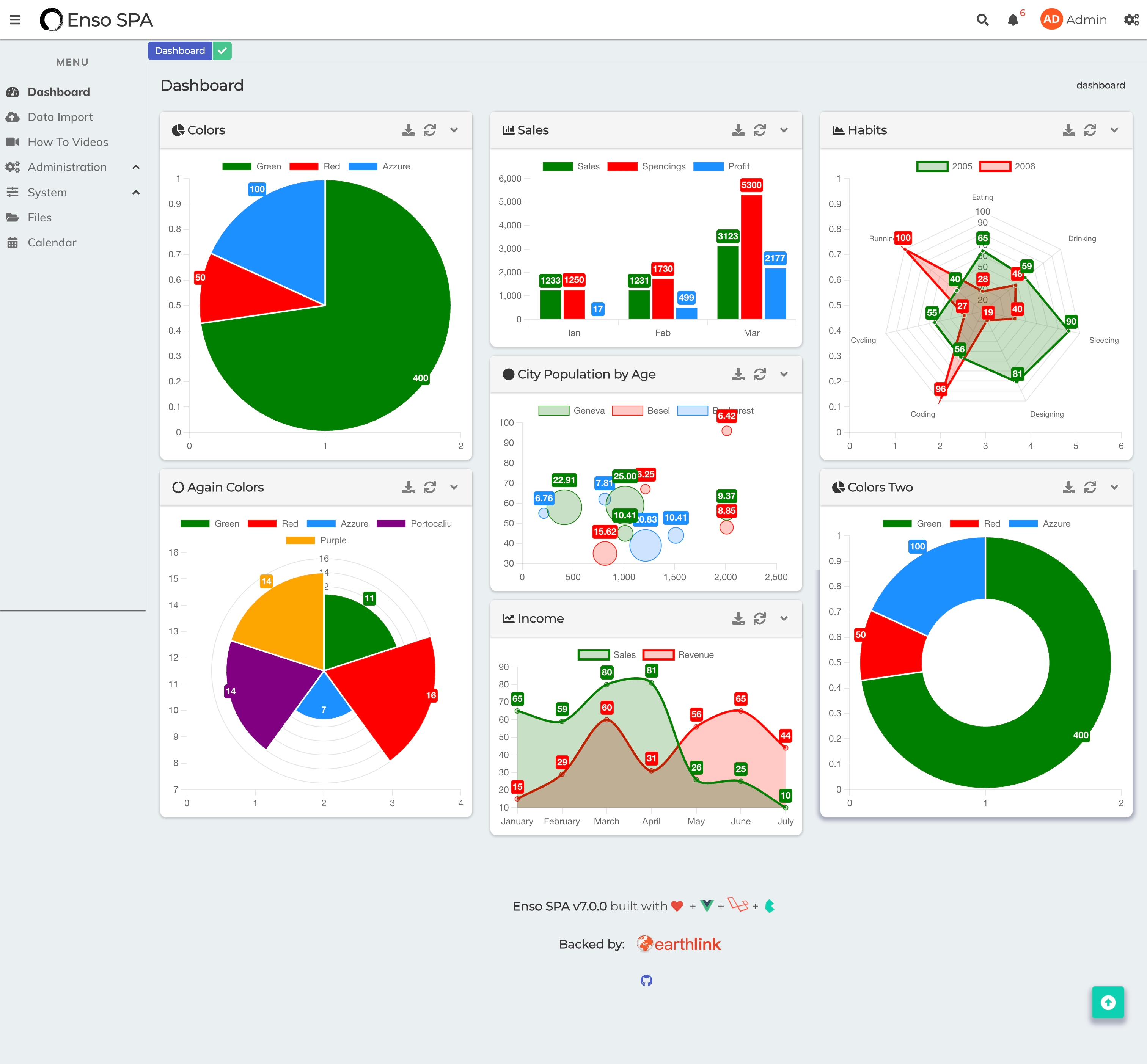 Enso screenshot | ATemplate.com
