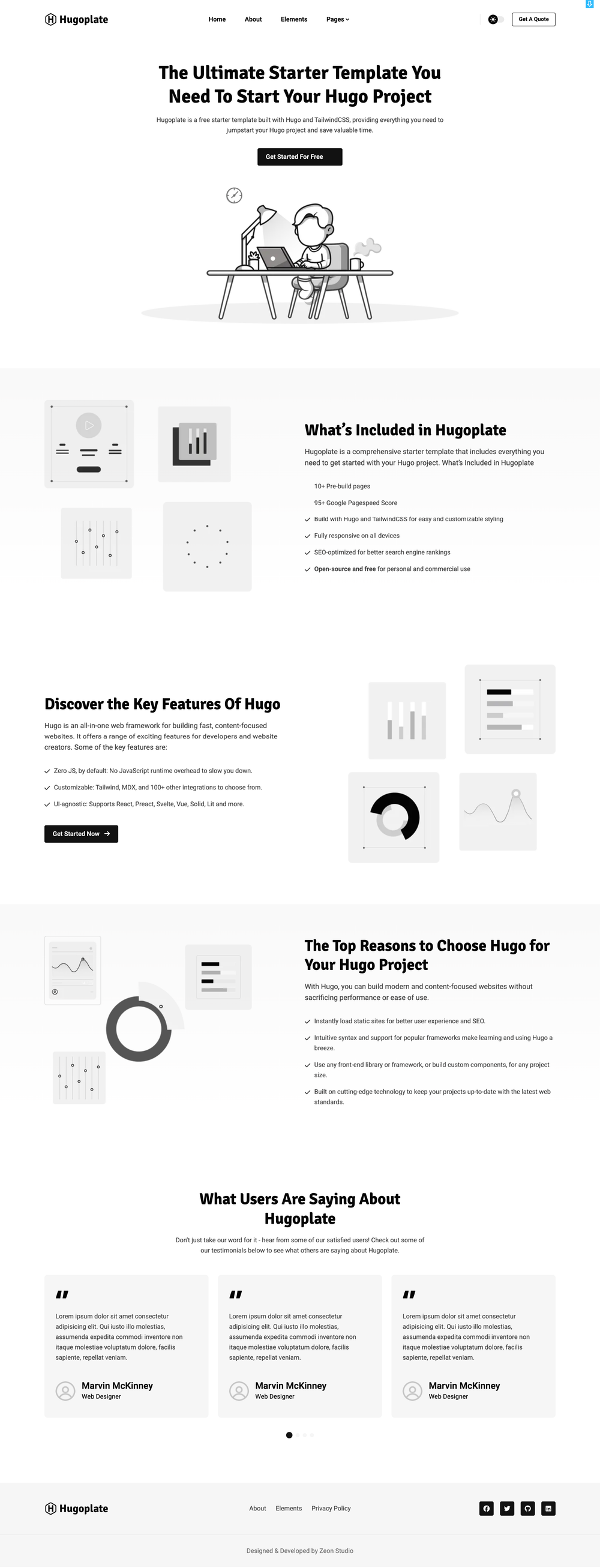Hugoplate screenshot | ATemplate.com