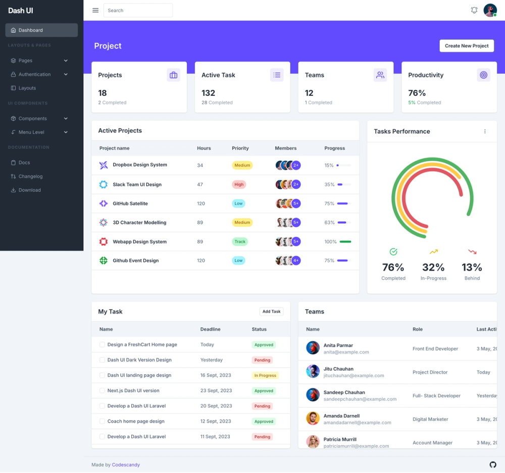 dashui-tailwindcss screenshot | ATemplate.com