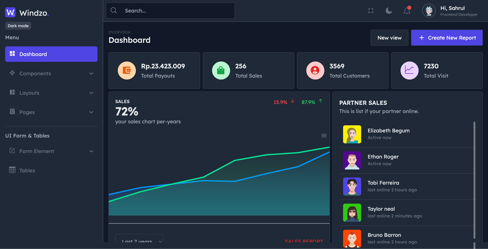 Windzo screenshot | ATemplate.com