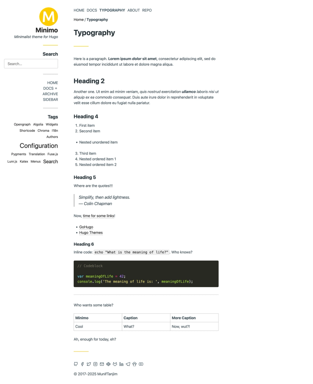 Minimo screenshot | ATemplate.com