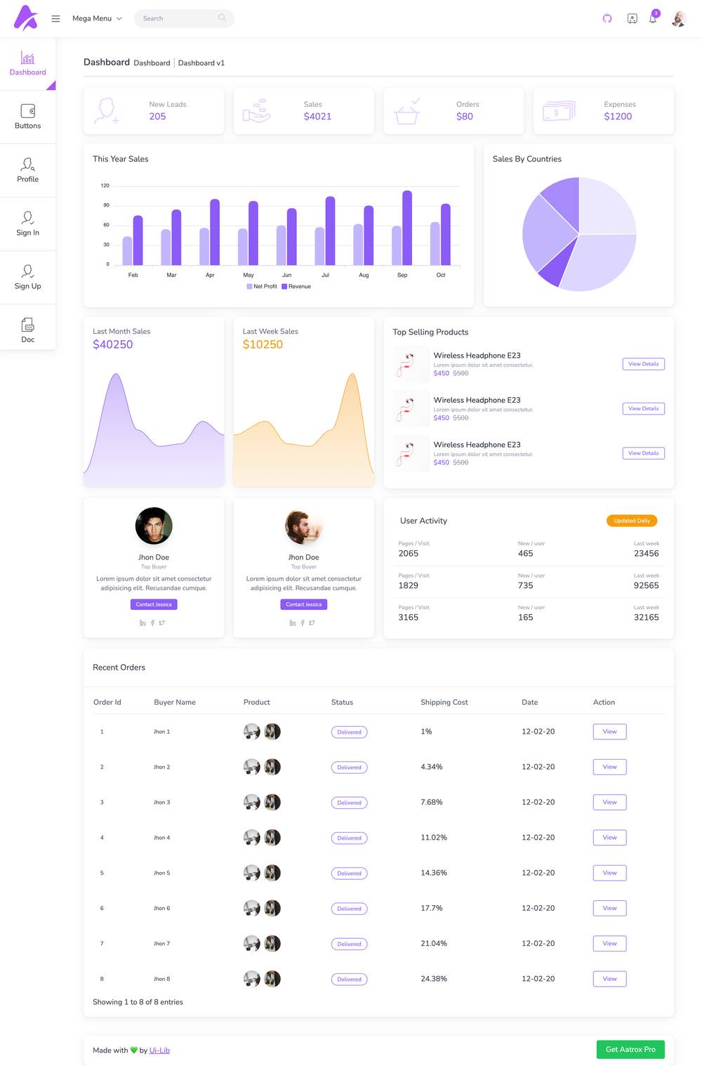 AatroX-vue screenshot | ATemplate.com