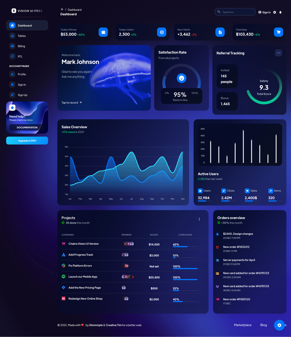 Vision UI Dashboard React screenshot | ATemplate.com