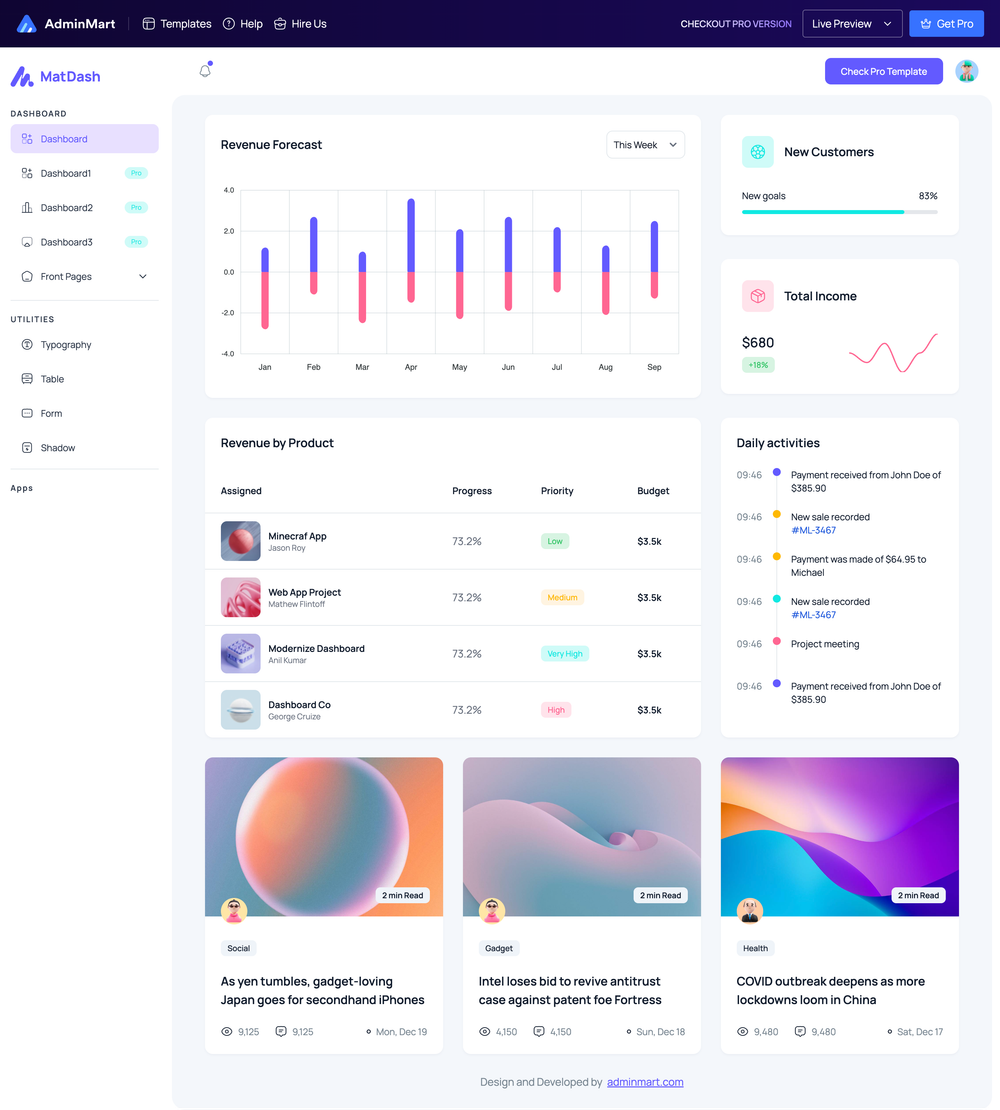 MatDash-Nextjs-free screenshot | ATemplate.com