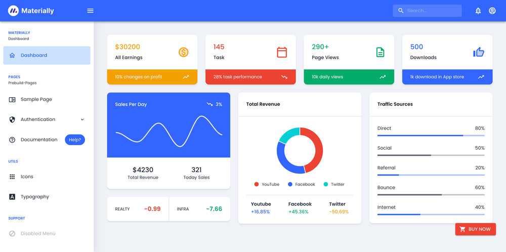 Materially React Admin screenshot | ATemplate.com