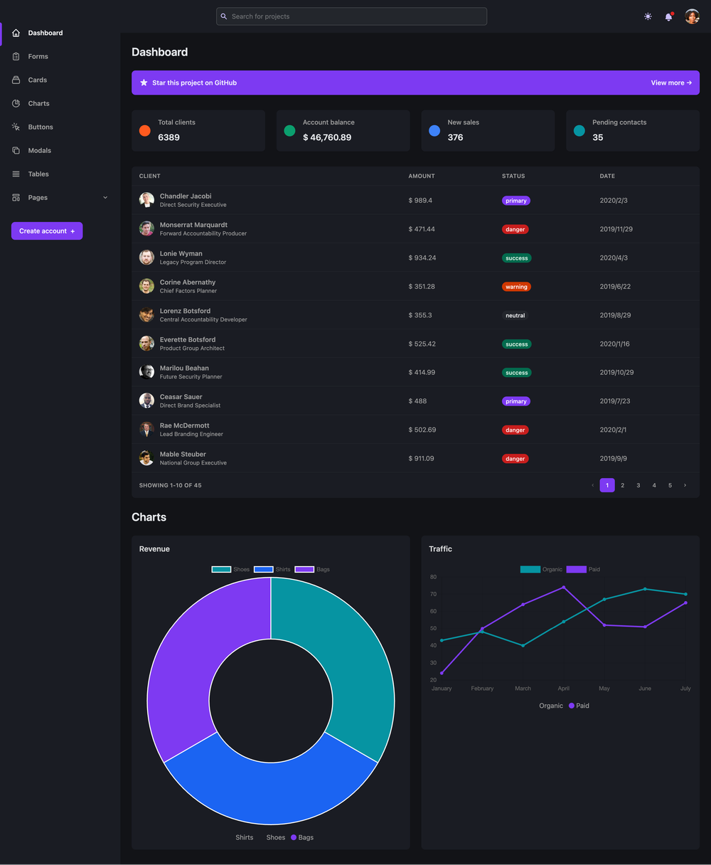 windmill-dashboard screenshot | ATemplate.com