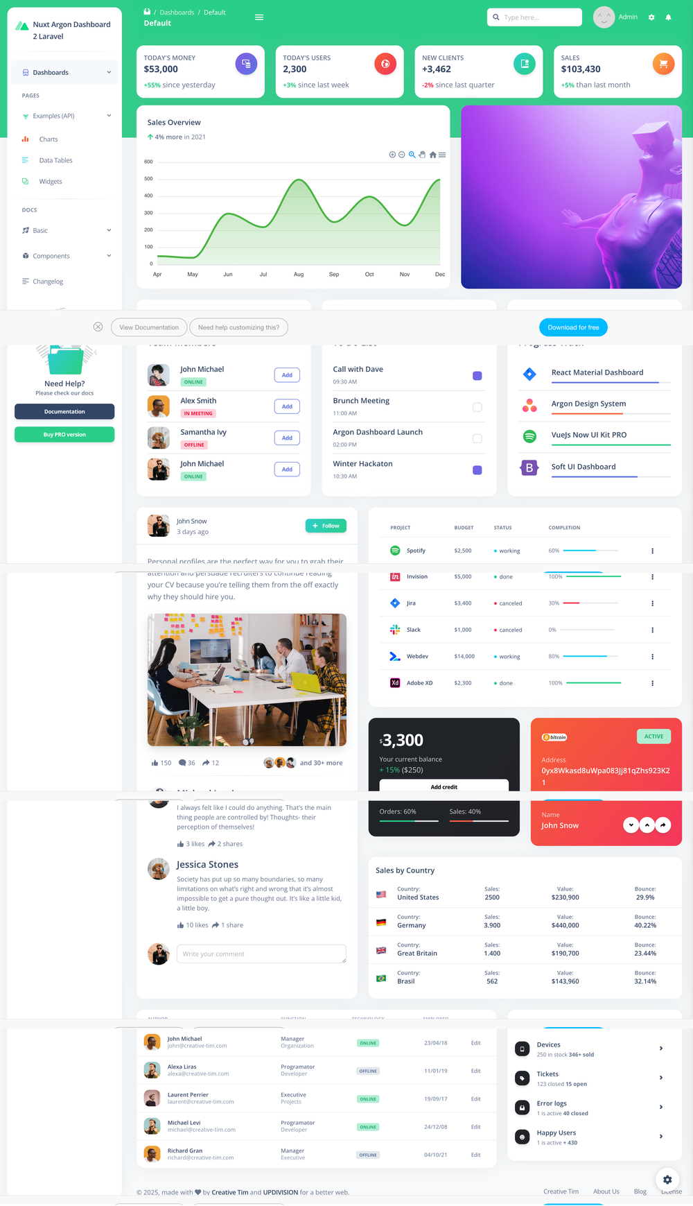 Nuxt Argon Dashboard 2 Laravel screenshot | ATemplate.com