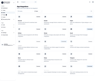 Shadcn Admin screenshot | ATemplate.com