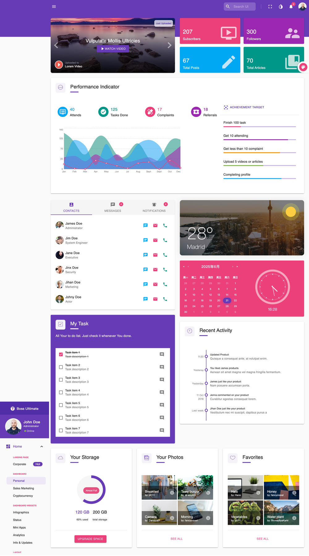 Boss Lite screenshot | ATemplate.com