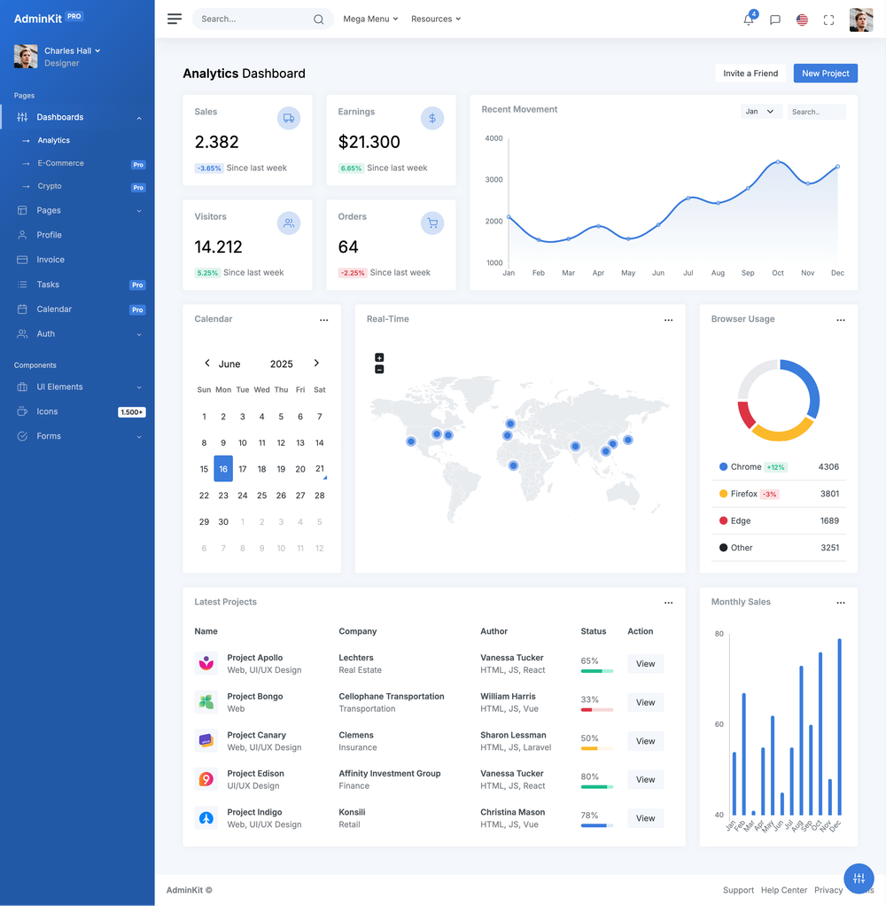 vuejs-adminkit-starter screenshot | ATemplate.com