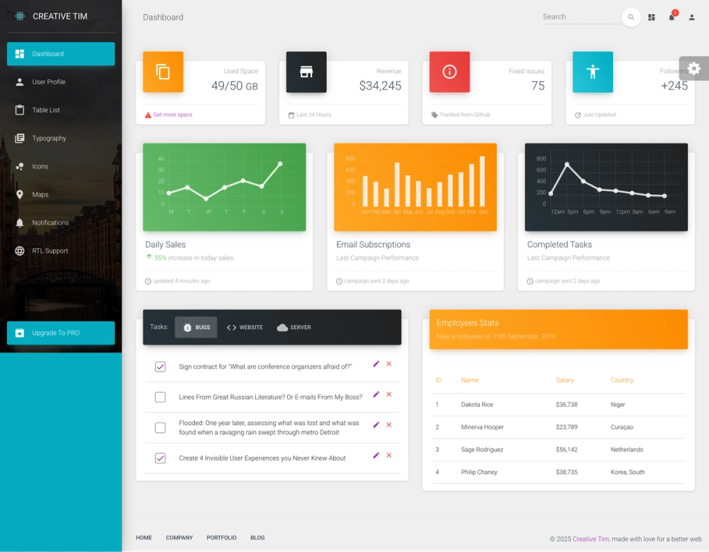 NextJS Material Dashboard screenshot | ATemplate.com