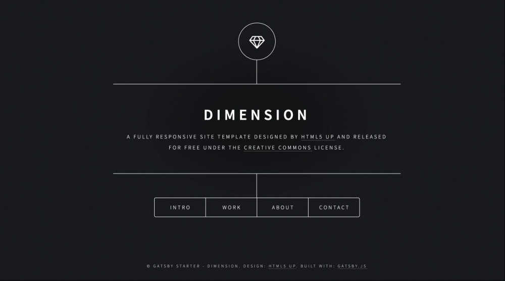 image of gatsby-starter-dimension image of gatsby-starter-dimension