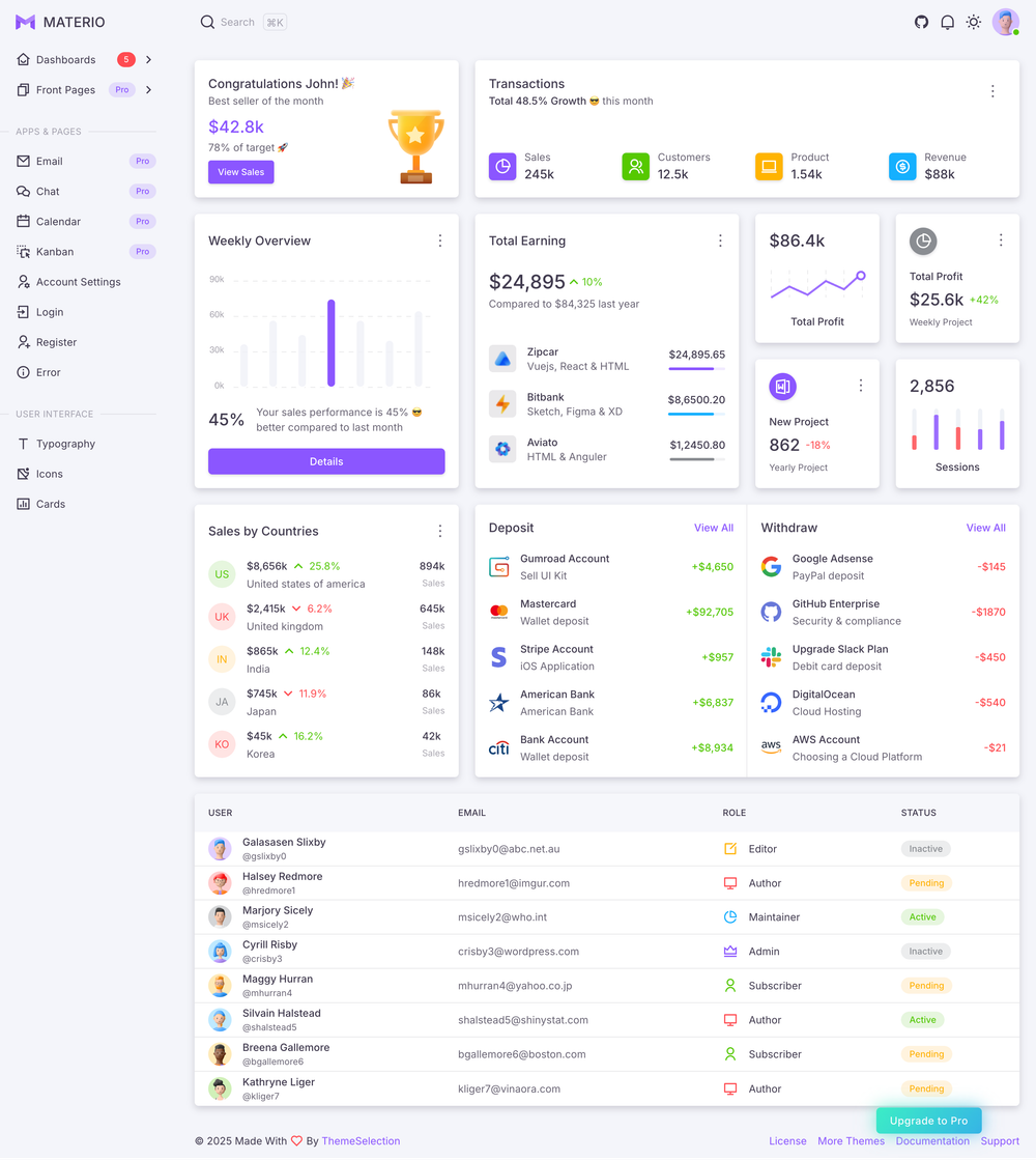 Materio screenshot | ATemplate.com