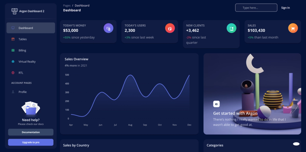 image of Argon Dashboard Tailwind