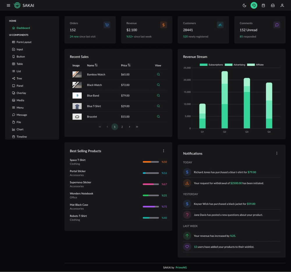 sakai-ng screenshot | ATemplate.com