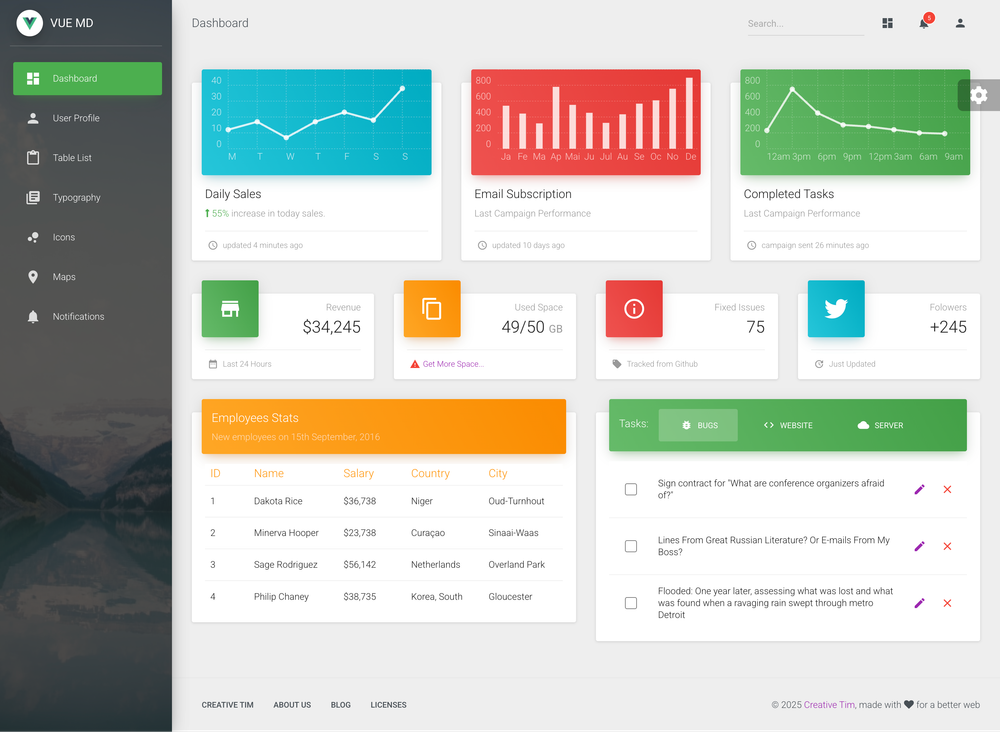 Vue Material Dashboard screenshot | ATemplate.com